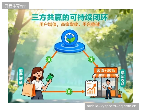 联盟与电商平台合作扩大周边销售渠道的突破之道