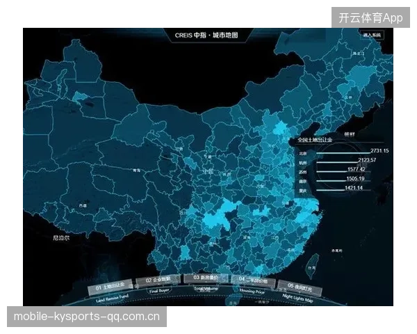 凯恩中路包抄：深度解析中国城市商业战略的“神秘武器”